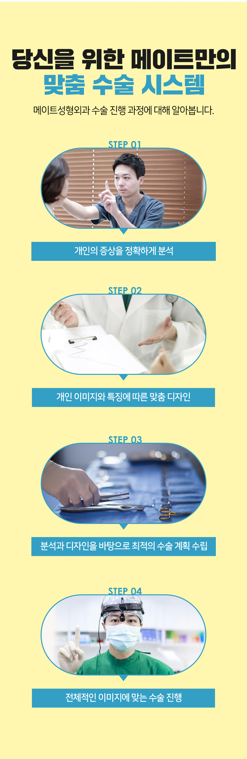 당신을 위한 메이트만의 맞춤 수술 시스템